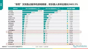 2017年上半年中国移动互联网发展分析报告