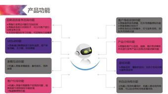 学会创新 ,2018年青少年全国机器人创新教育军事冬令营