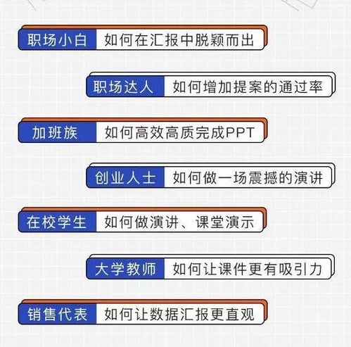 精通PPT,到底有多好